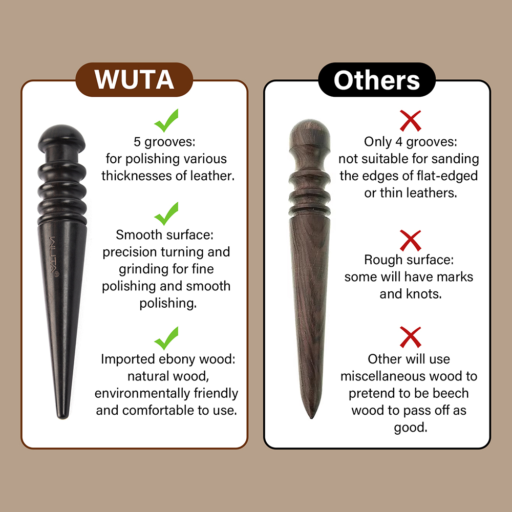WUTA 1PC Pro Leather Edge Burn - Bone Folder Tool 评论和价格